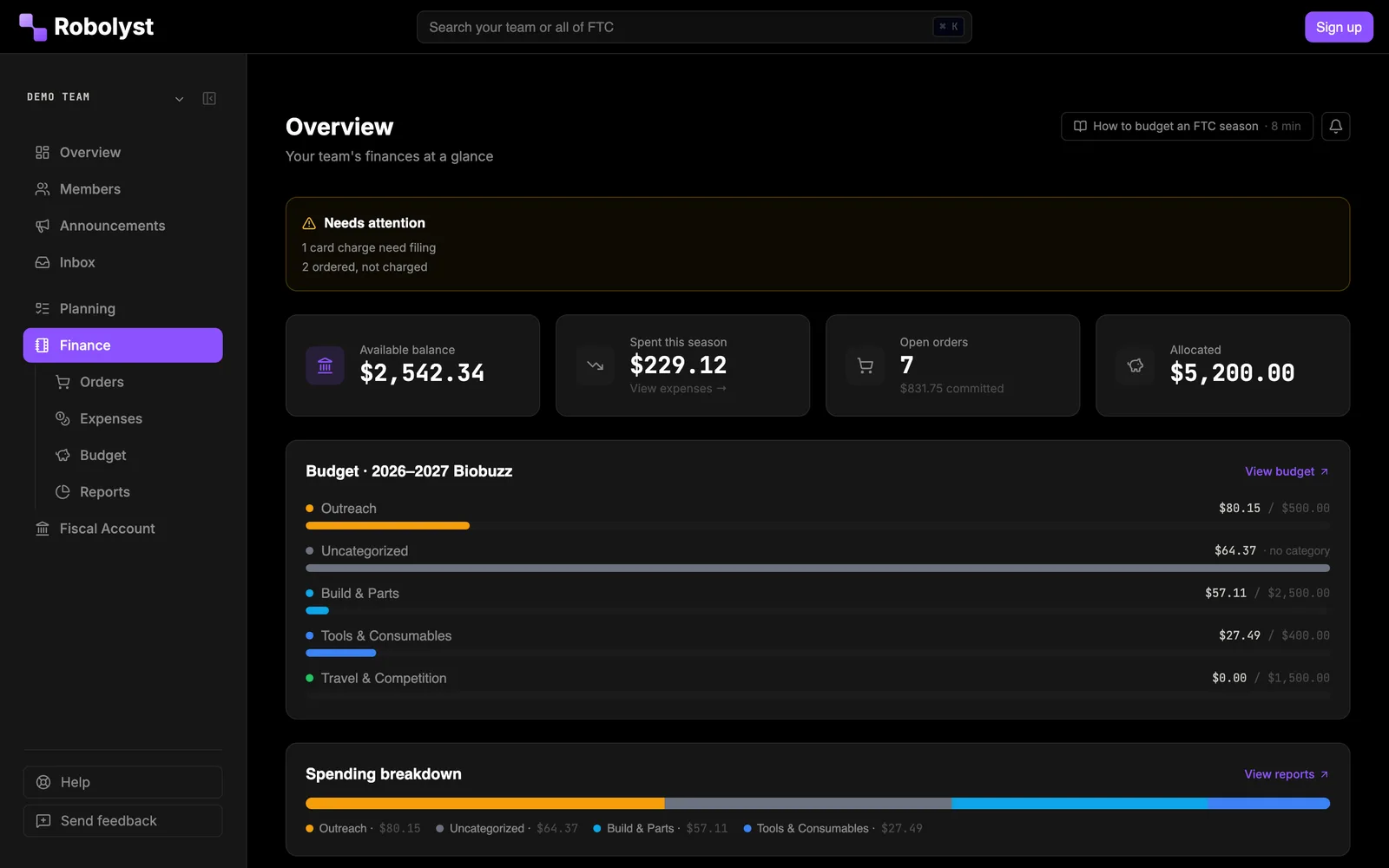 Robolyst FTC team finance overview: available balance, season spending, open parts orders and budget lines with the amount spent against each.